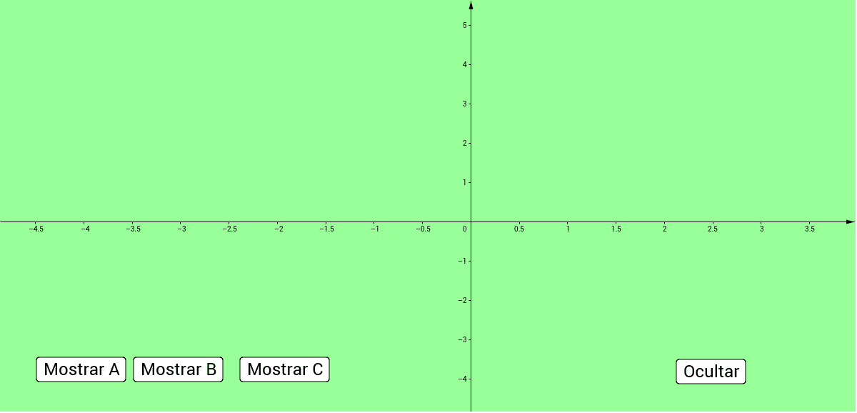 Sistema de Coordenadas Rectangulares GeoGebra Sistema de Coordenadas Rectangulares GeoGebra
