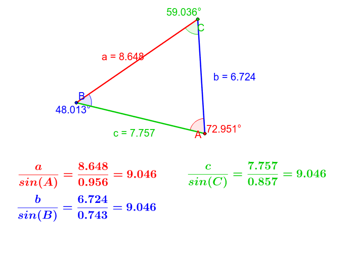 Sine Law Demonstration – GeoGebra