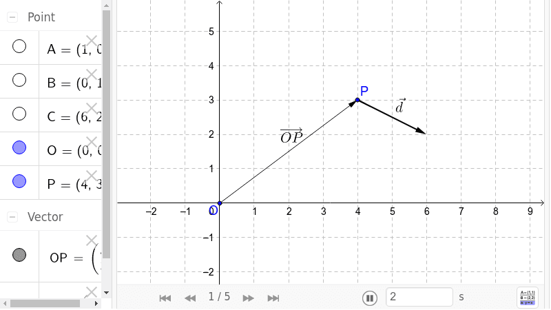 GeoGebra Applet