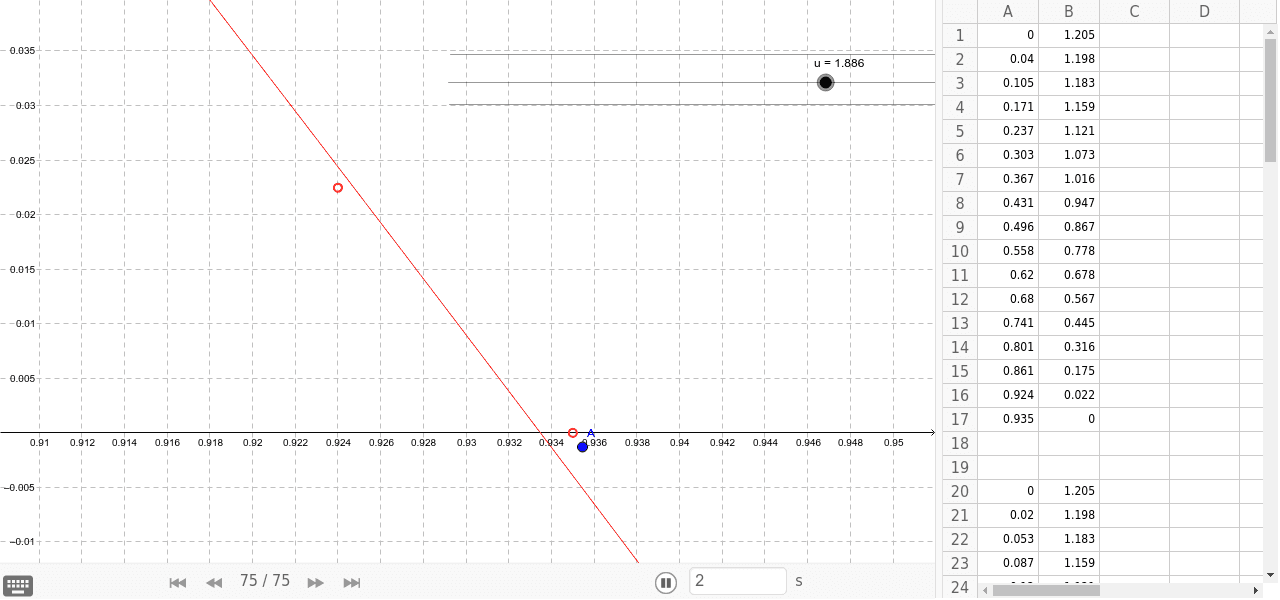 GeoGebra Applet