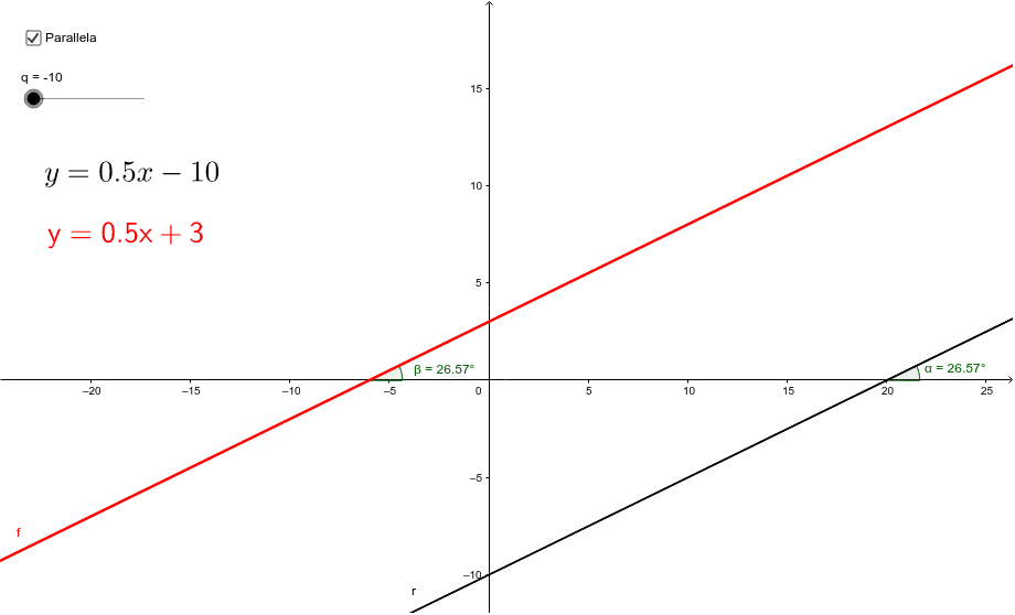 GeoGebra Applet