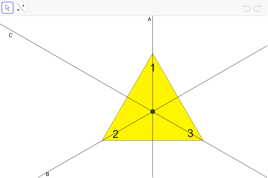 Symmetries of an equilateral triangle GeoGebra