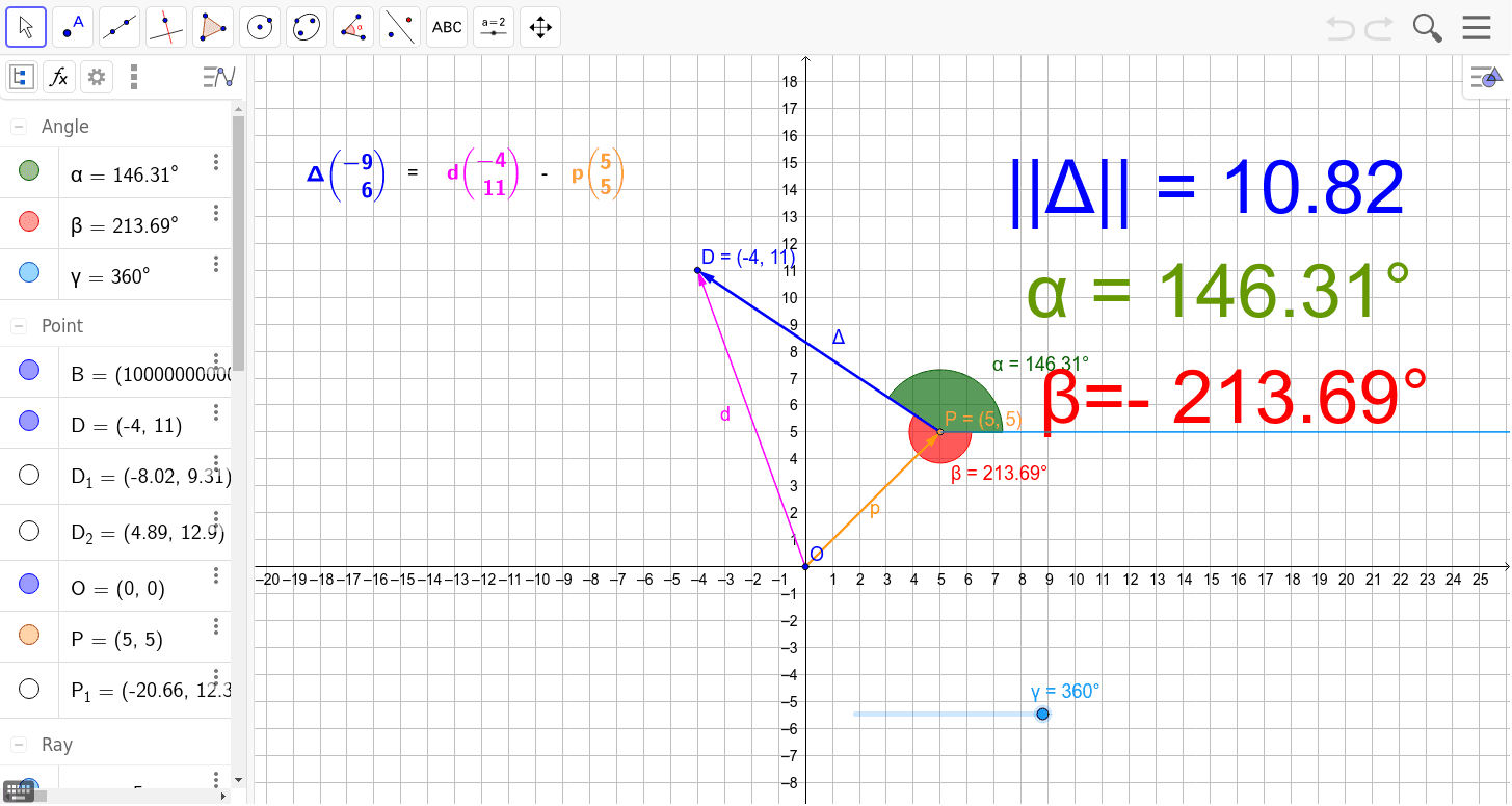 GeoGebra Applet