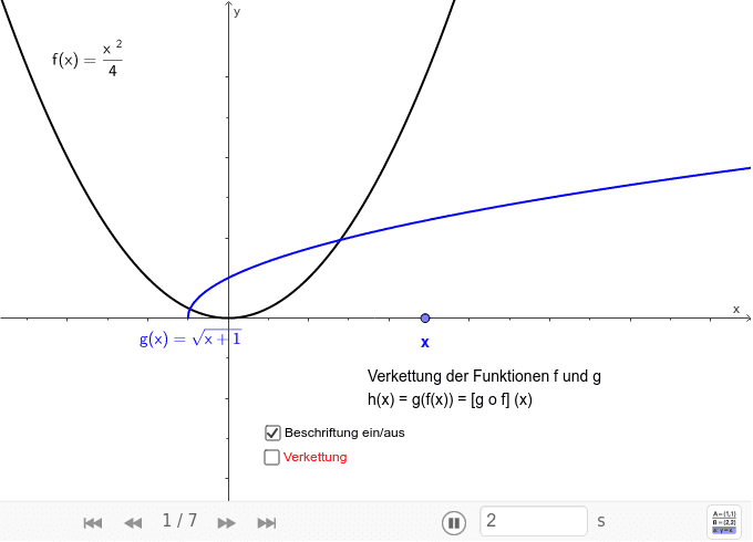 GeoGebra Applet