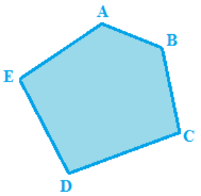 Disegniamo un poligono i cui vertici siano A, B, C, D, E.
Ricordiamo che un Poligono è la parte di piano limitata da una linea spezzata semplice e chiusa. 