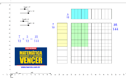 Simplificação de frações – GeoGebra