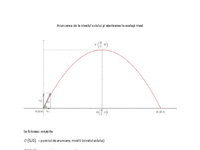 Aruncarea de la nivelul solului și aterizarea la același nivel.pdf