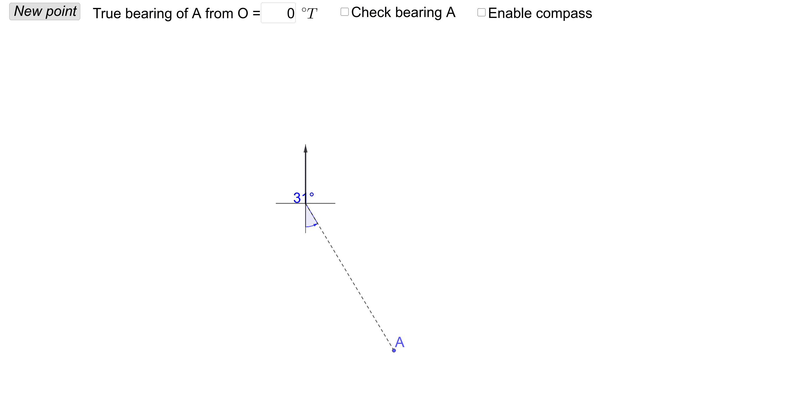 Reading bearings GeoGebra