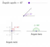 Ángulos y rectas