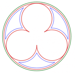 Nützliche und schöne Geometrie