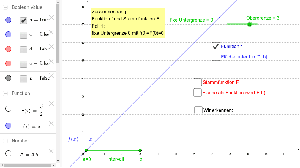 GeoGebra Applet
