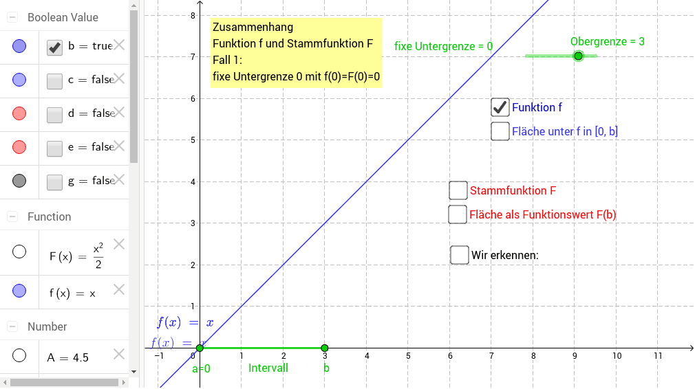 GeoGebra Applet