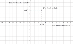 1r Batxillerat: Geometria analítica