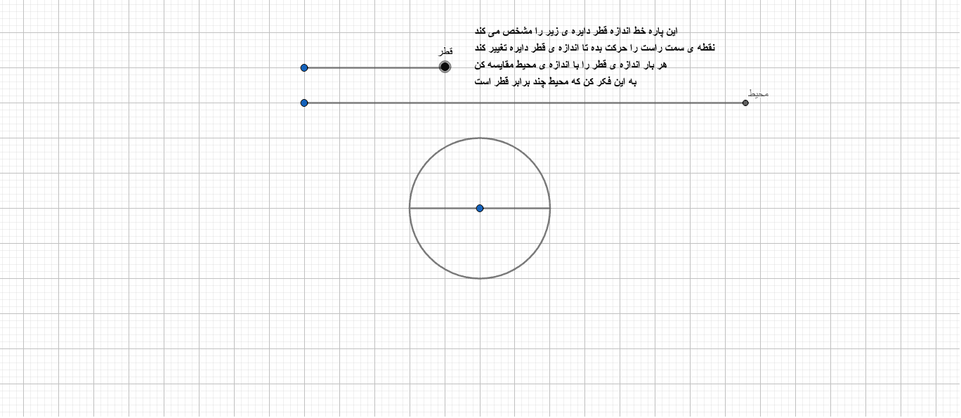 عدد پی برای معلم Geogebra