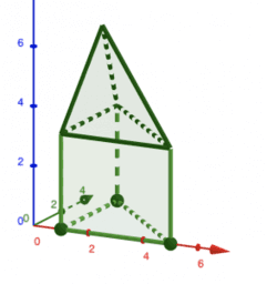Designing a Tent: IM 6.1.19