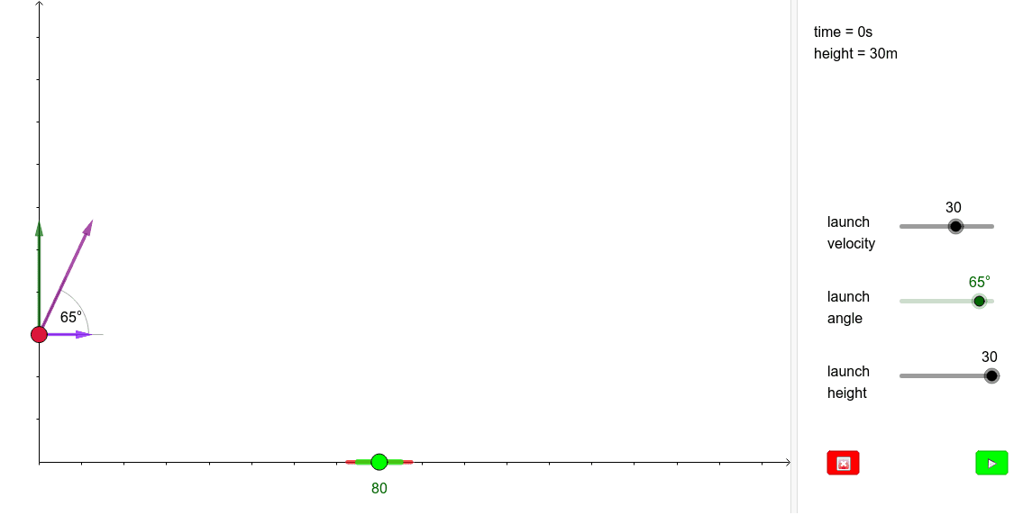 Projectile Motion Simulation – GeoGebra
