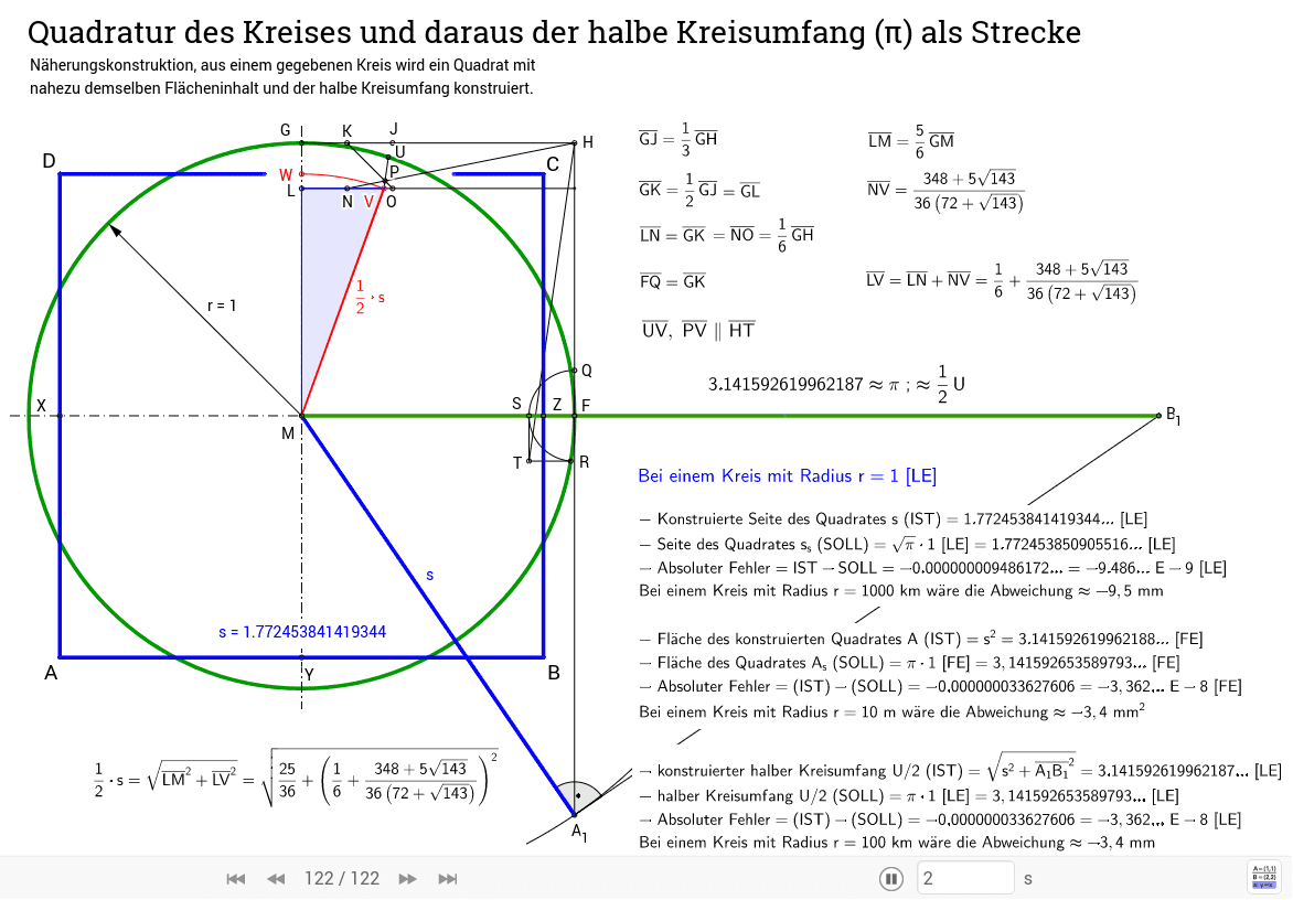 GeoGebra Applet