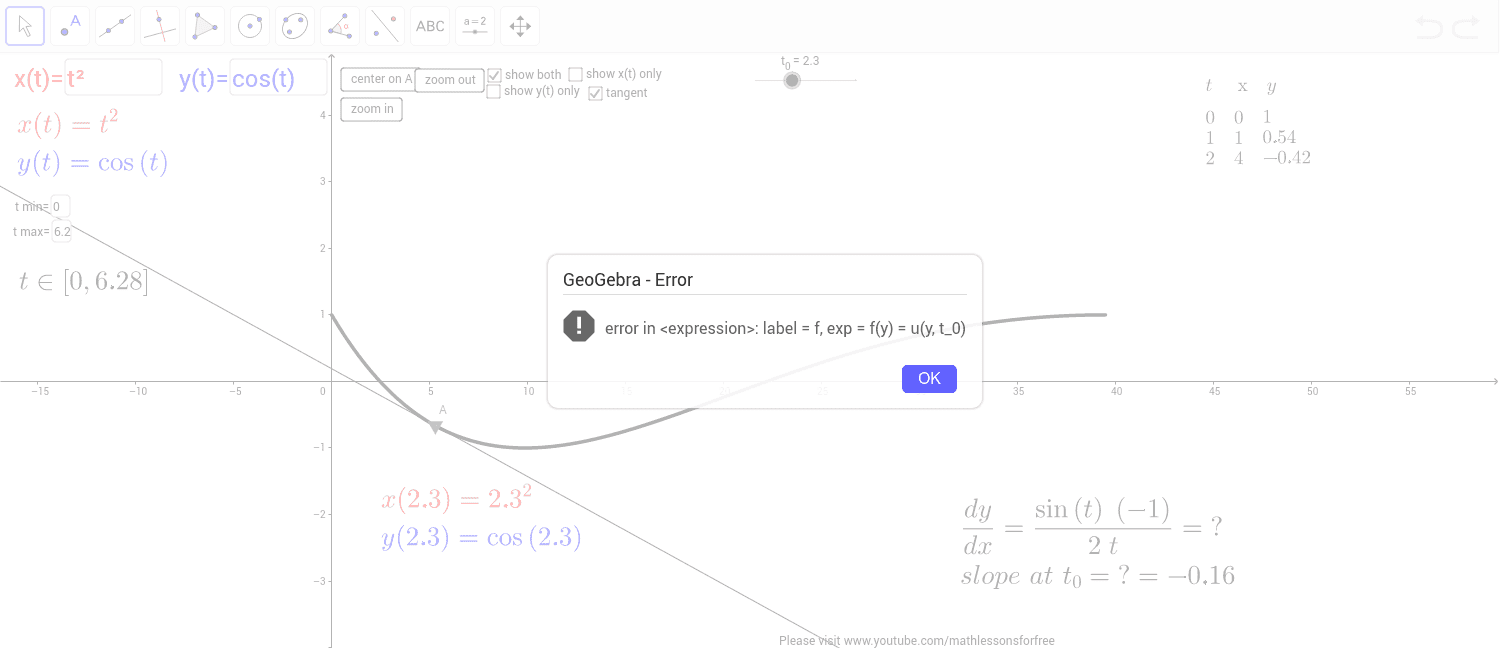 GeoGebra Applet