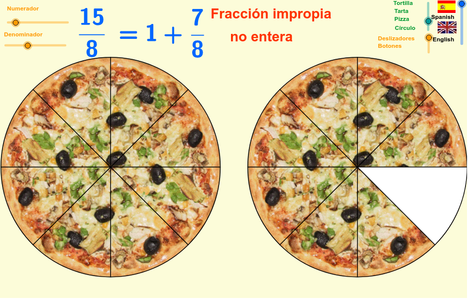 Tipos de Fracciones GeoGebra Tipos de Fracciones GeoGebra