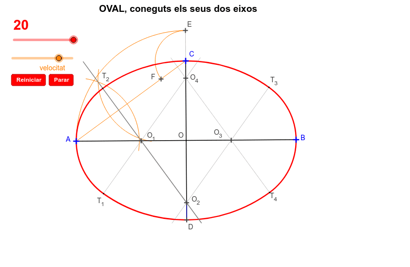 Construcció d'un oval coneixent-ne els dos eixos.