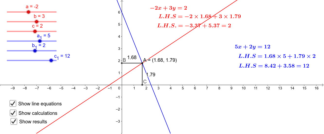 Solving Simultaneous Linear Equations Graphically – GeoGebra