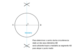 Tanxencias e enlaces 4º ESO