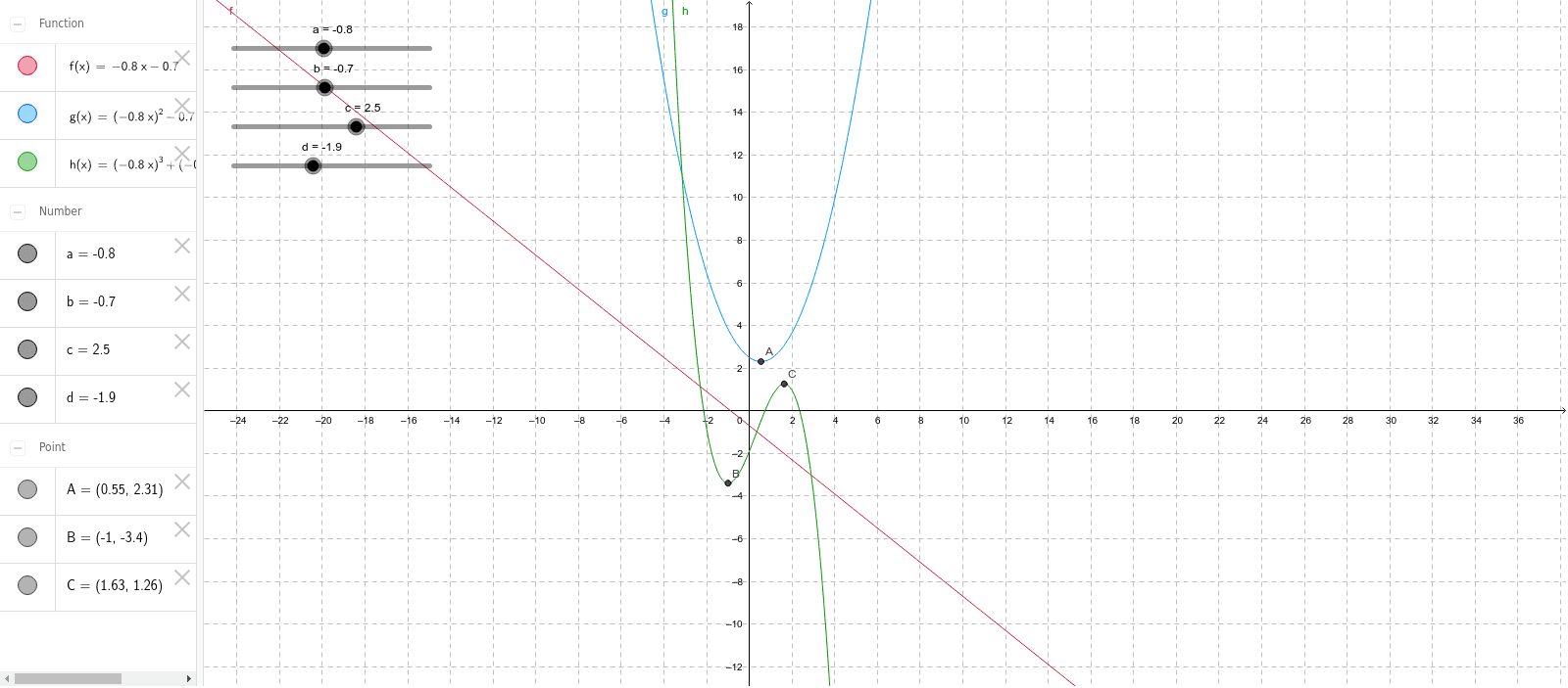 GeoGebra Applet
