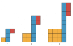 More Linear Relationships: IM 8.3.6