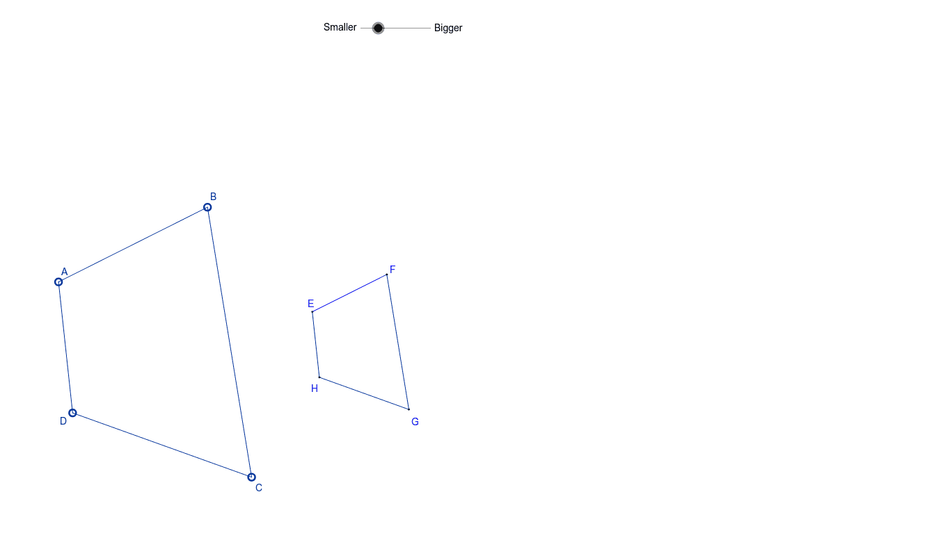 ABCD and EFGH are similar quadrilaterals. You can change the shape of ABCD by dragging the points and you can change the size of EFGH with the size slider.