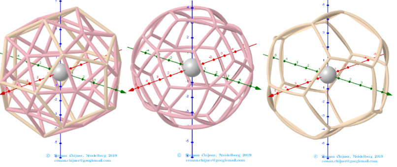 projections of segments projections of faces of the Triakis icosahedron (n=32) on sphere surface: Segments 1-2