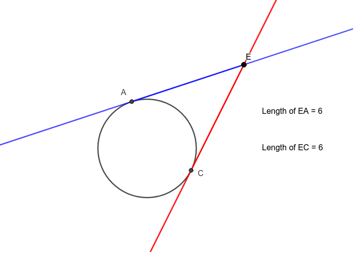 Move point E to different locations outside the circle.