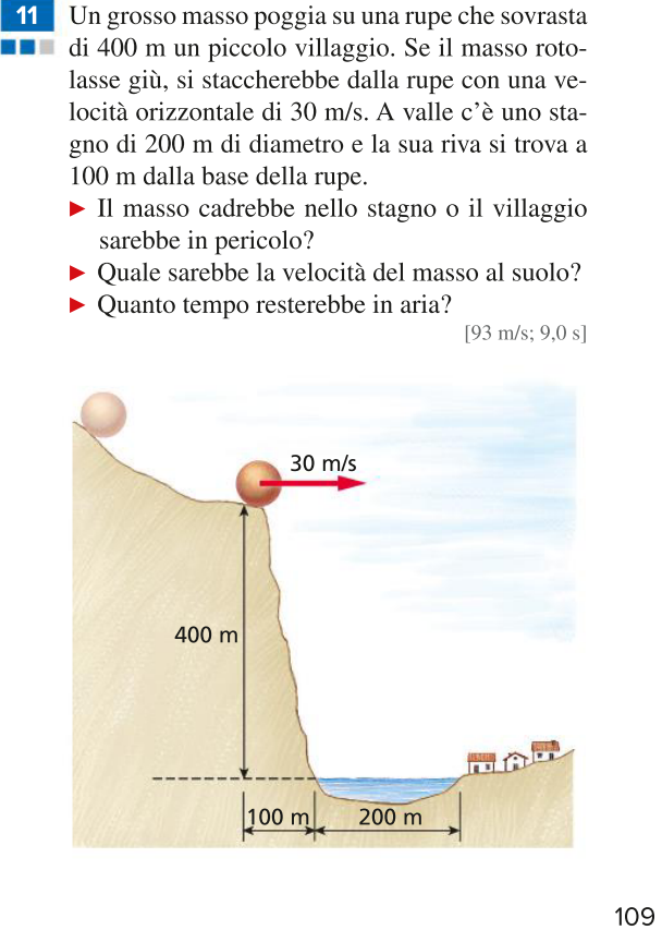 ANALIZZA E FORMULA IPOTESI