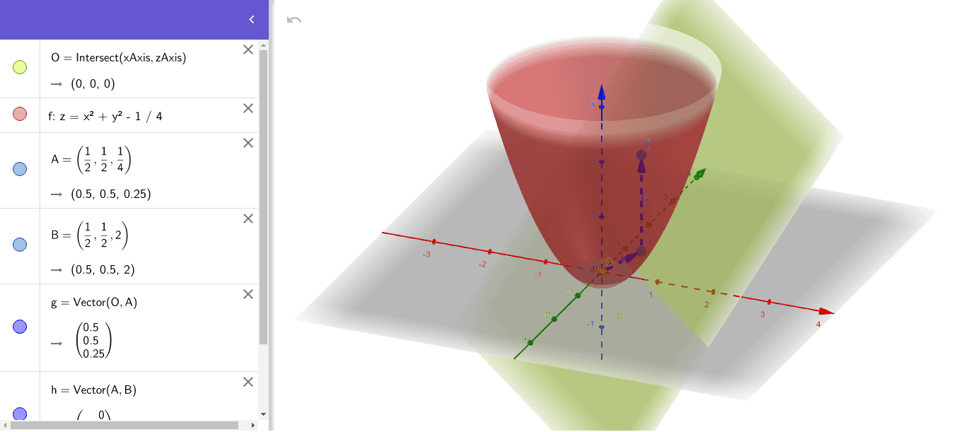 Paraboloid Geogebra Paraboloid Geogebra