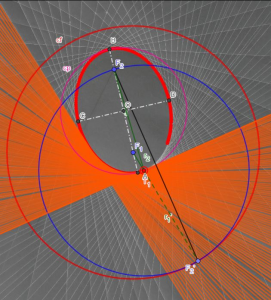 Corbes còniques amb paper i GeoGebra (Geometria)