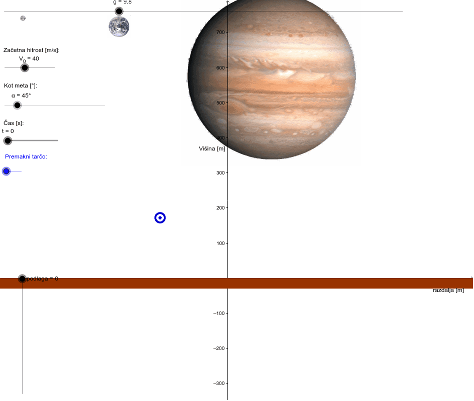 geogebra classic view geogebra classic view