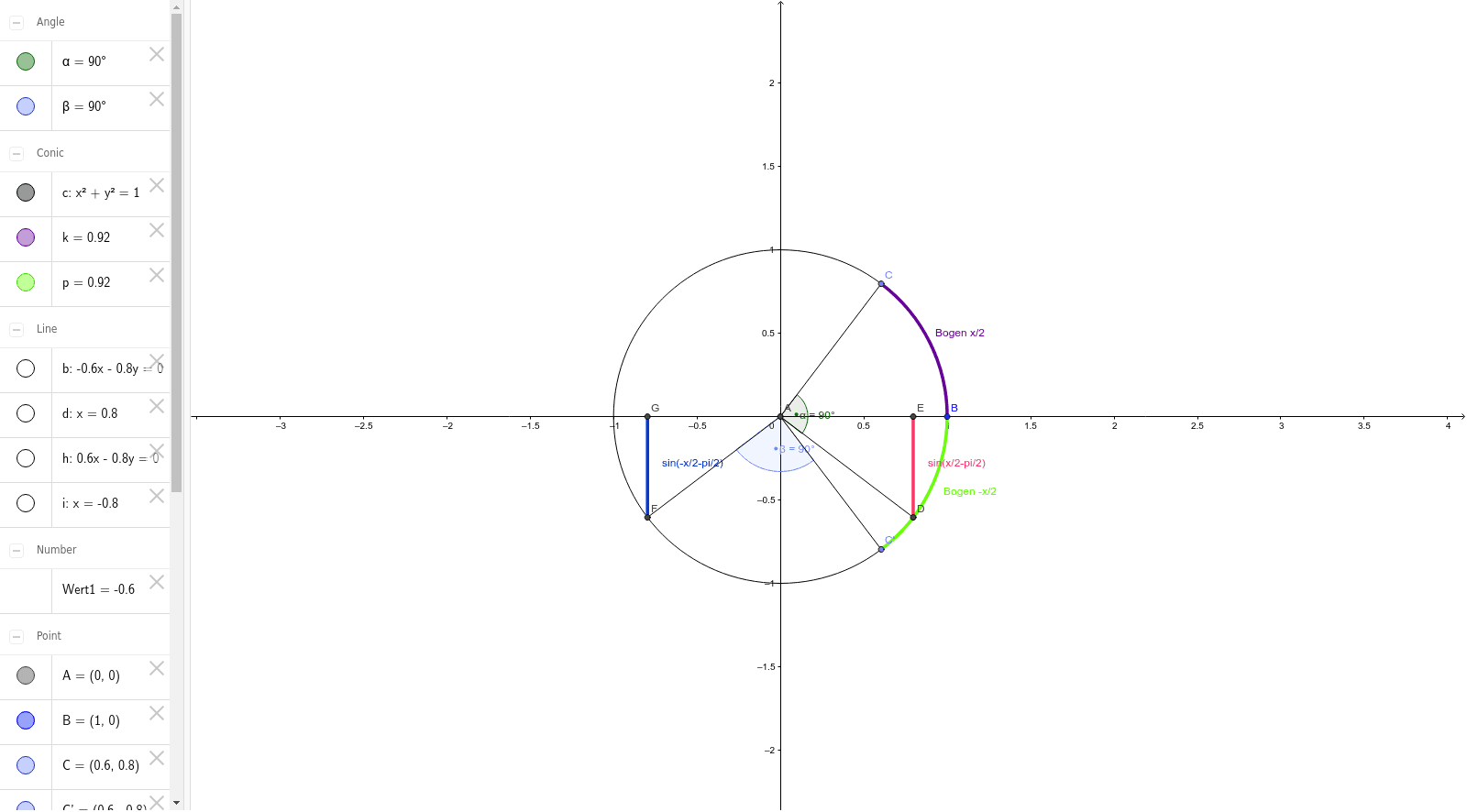 GeoGebra Applet