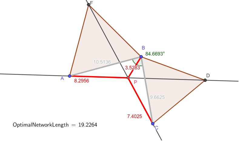 Exploring the case when an angle exceeds 120 degrees
