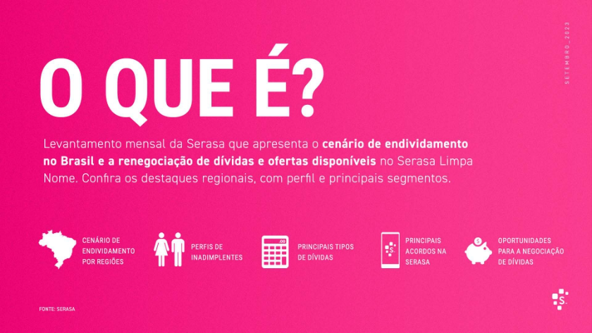 O que os dados falam sobre as dívidas e a inadimplência?