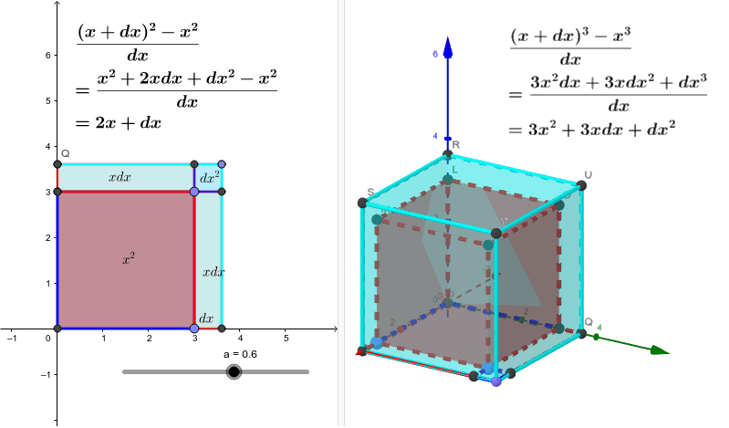 Y X Nの微分の意味 Geogebra