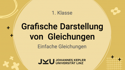 Grafische Darstellung von Gleichungen