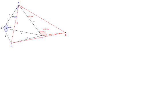 teorema Ptolemeu. – GeoGebra