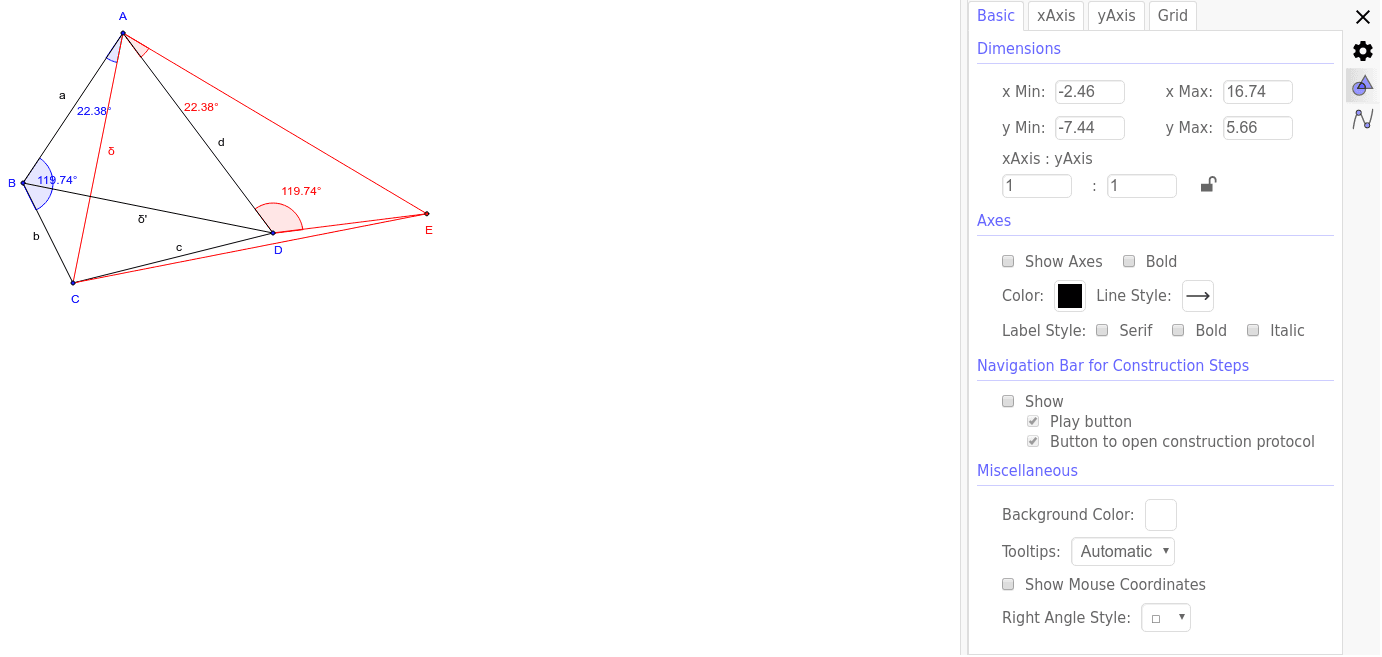 teorema Ptolemeu. – GeoGebra