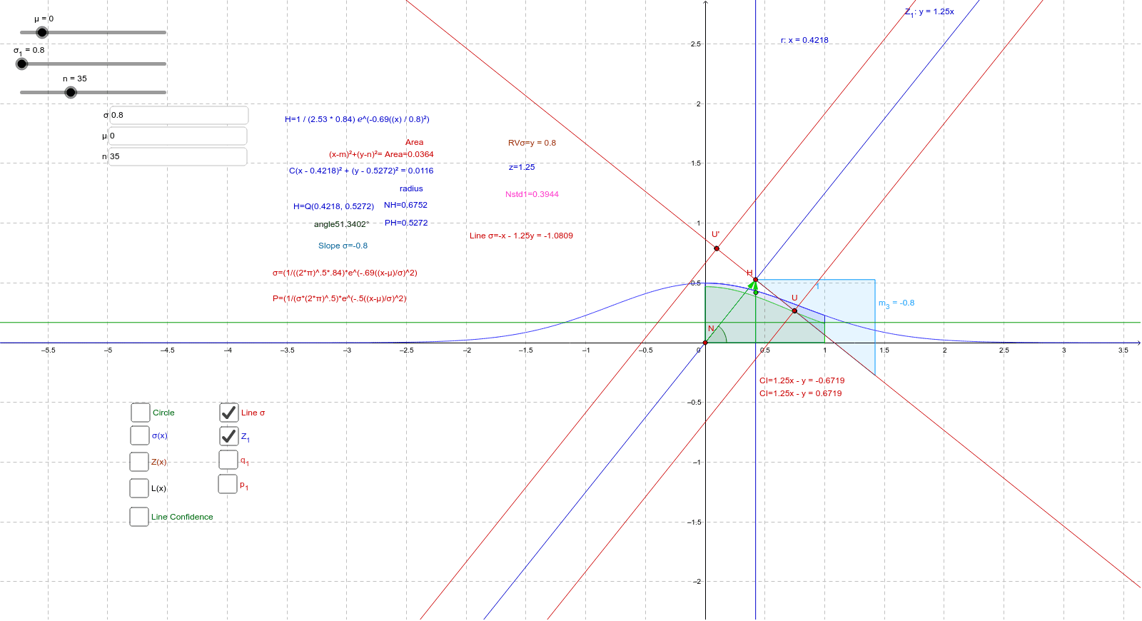 GeoGebra Applet