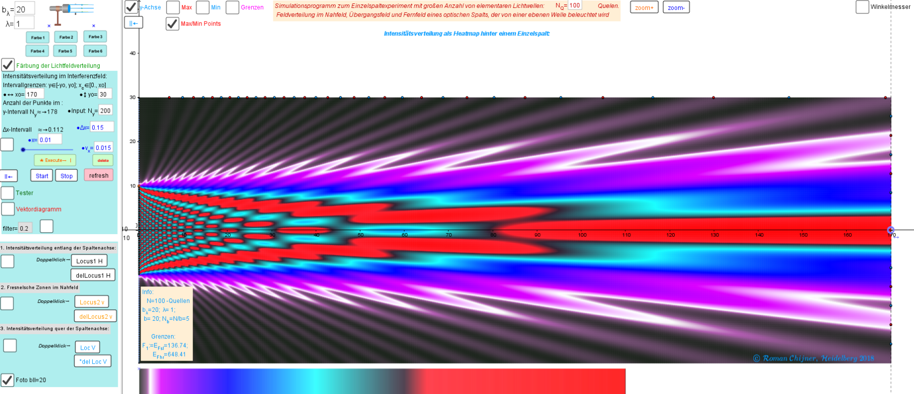 b_λ=20, Farbe 2, N_Q=200