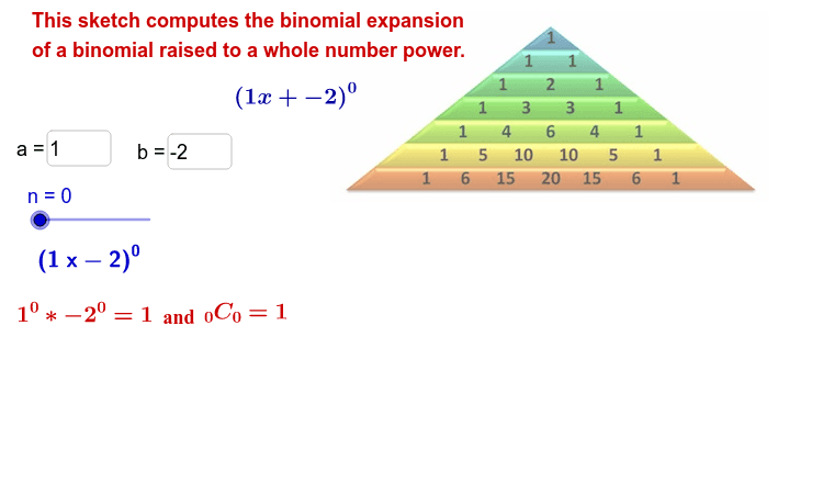 Binomial Expansion Geogebra Binomial Expansion Geogebra