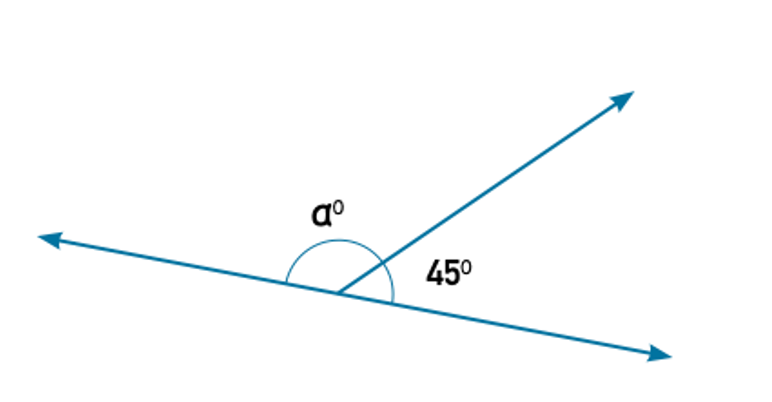 (β)