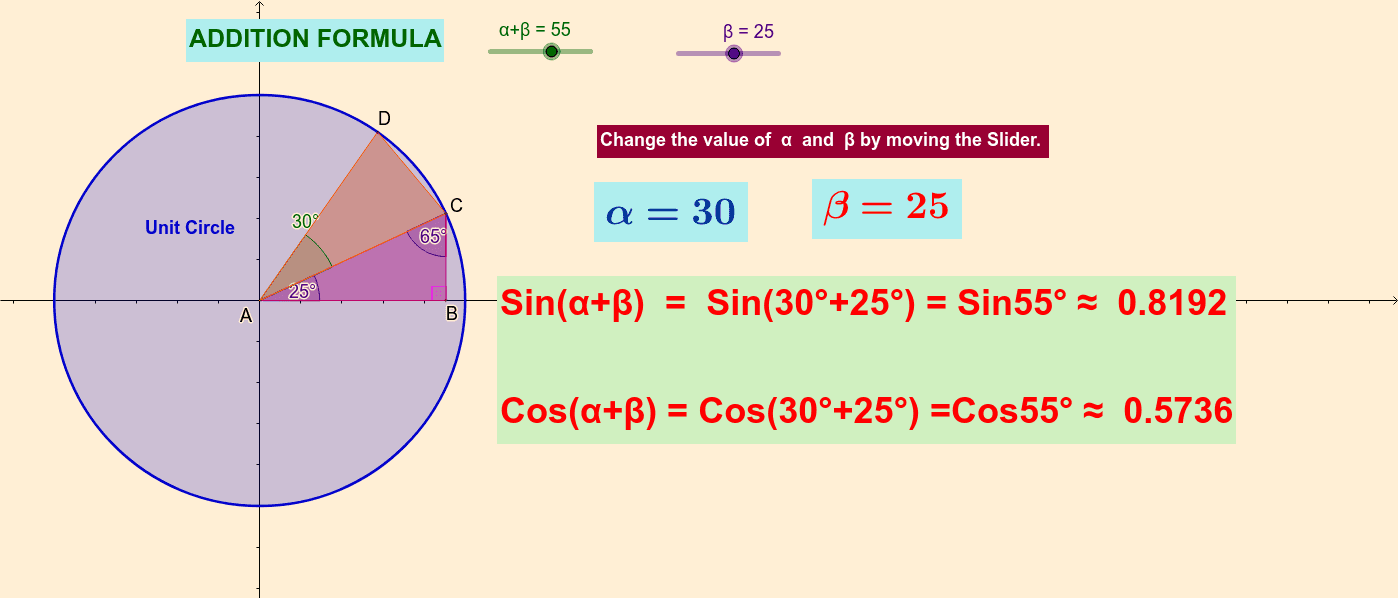 Sine and cosine addition formula geogebra