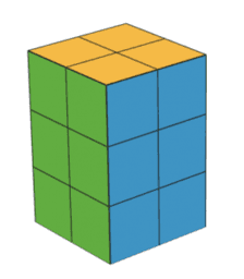 G&M 1.12 What is surface area?