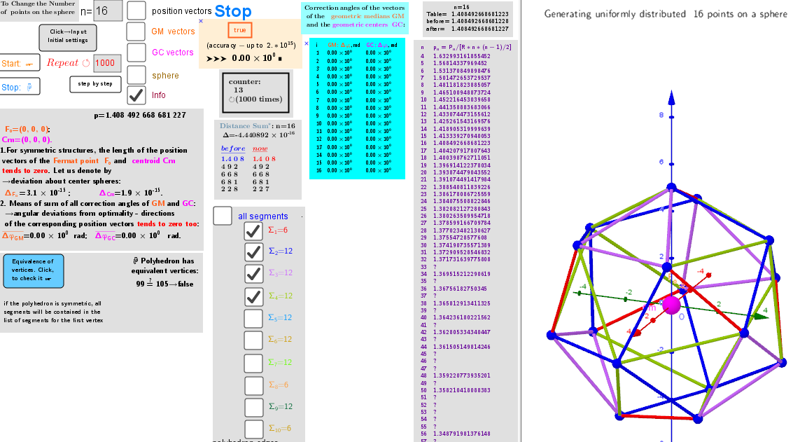  n=16;    p=1.408 492 668 681 227  