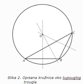 Centar opisane kružnice